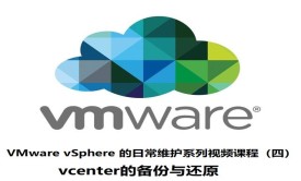 VMware vSphere 的日常维护系列视频课程(四)vcenter的备份与还原