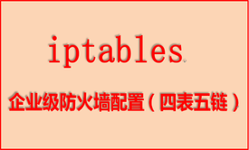 iptables 企业级防火墙配置（四表五链）