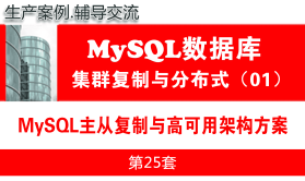 MySQL主从复制与高可用架构方案_MySQL高可用复制与分布式集群架构01